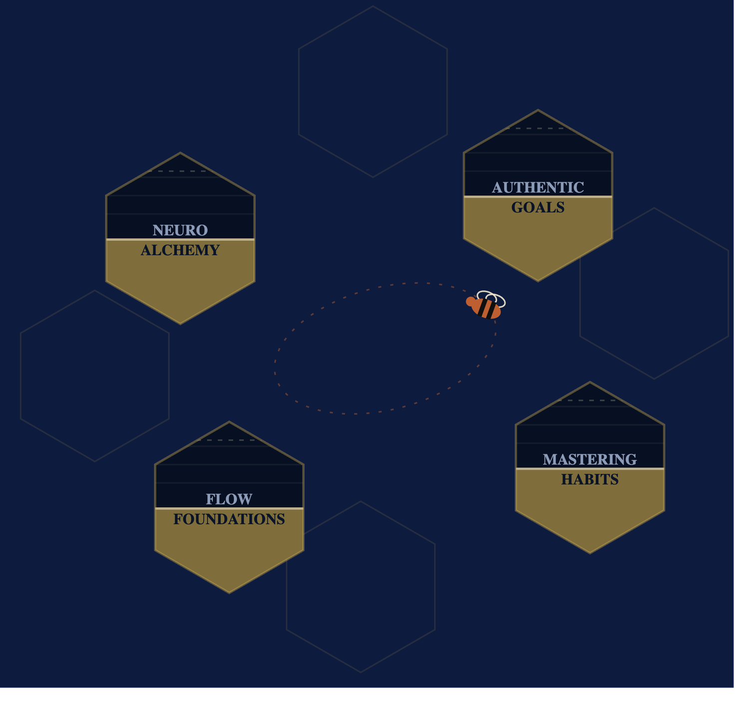 The Rewild Map